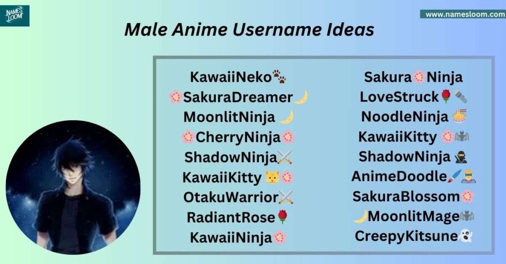 Male Anime Username Ideas