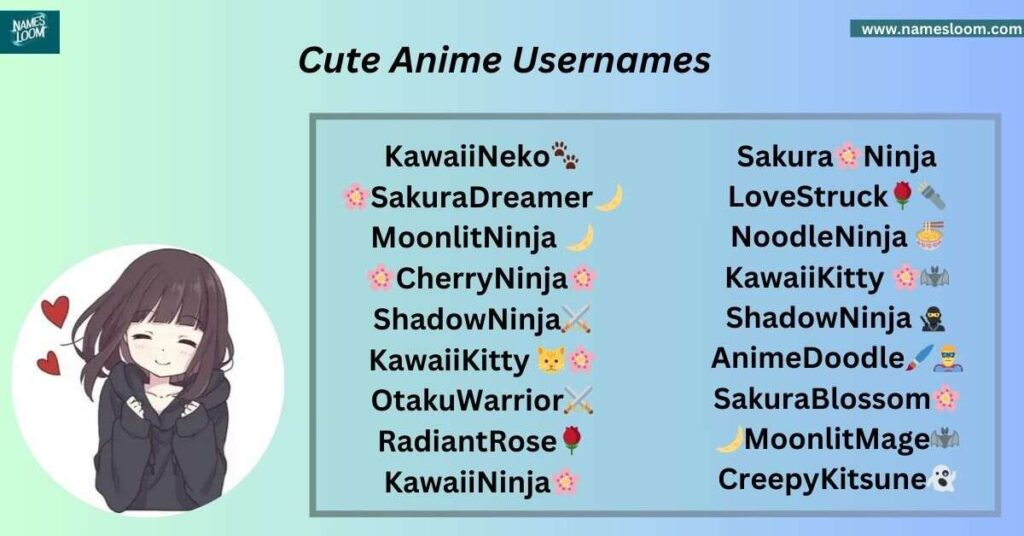 Cute Anime Usernames