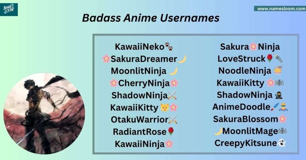 Badass Anime Usernames