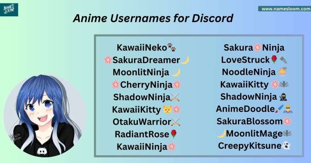 Anime Usernames for Discord