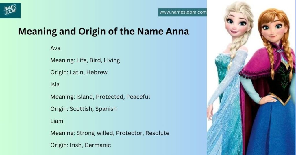 Meaning and Origin of the Name Anna