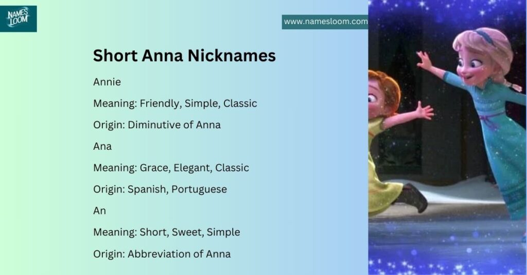 Short Anna Nicknames